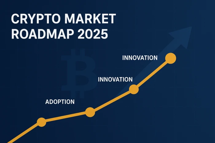 Crypto Market Roadmap 2025